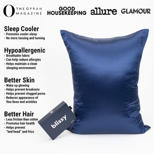 Pillowcase - Blue - King